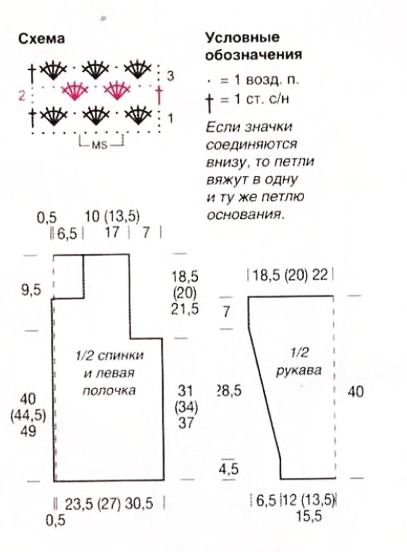 Вязание для полных из мохера схемы Вязание для полных из мохера схемы